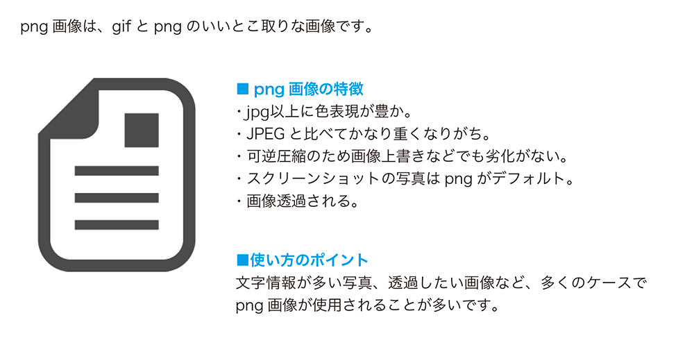 Png Jpg Gif Svgにwebpなどの最新の形式まで 今やwebサイトになくてはならない画像の形式について基本を抑える Arrown