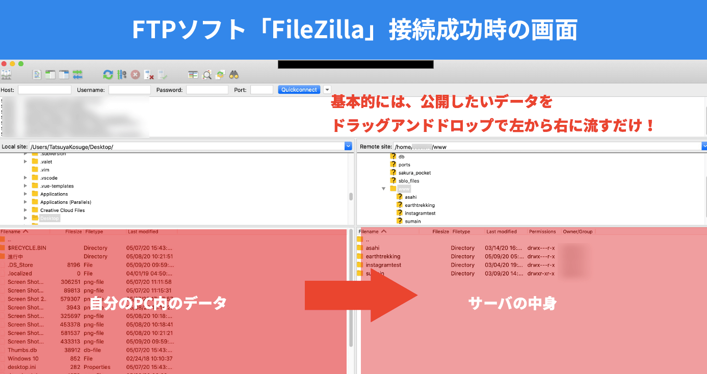 FTPソフトを使ったアップロード方法