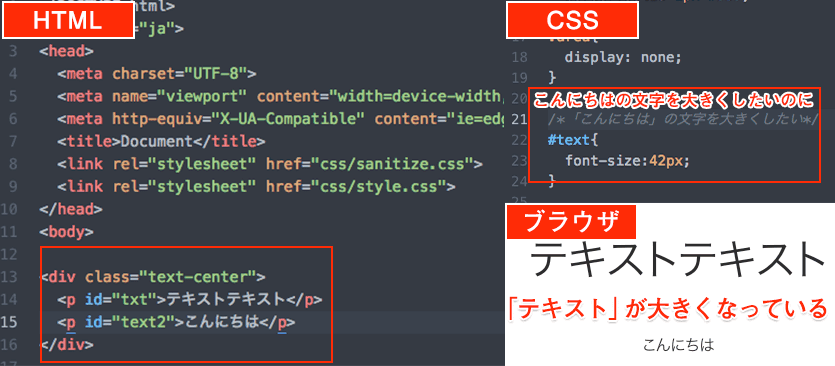 CSSの書き間違いがあったときのデベロッパーツールの表示
