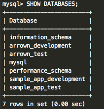 mysqlのデータベース一覧を表示
