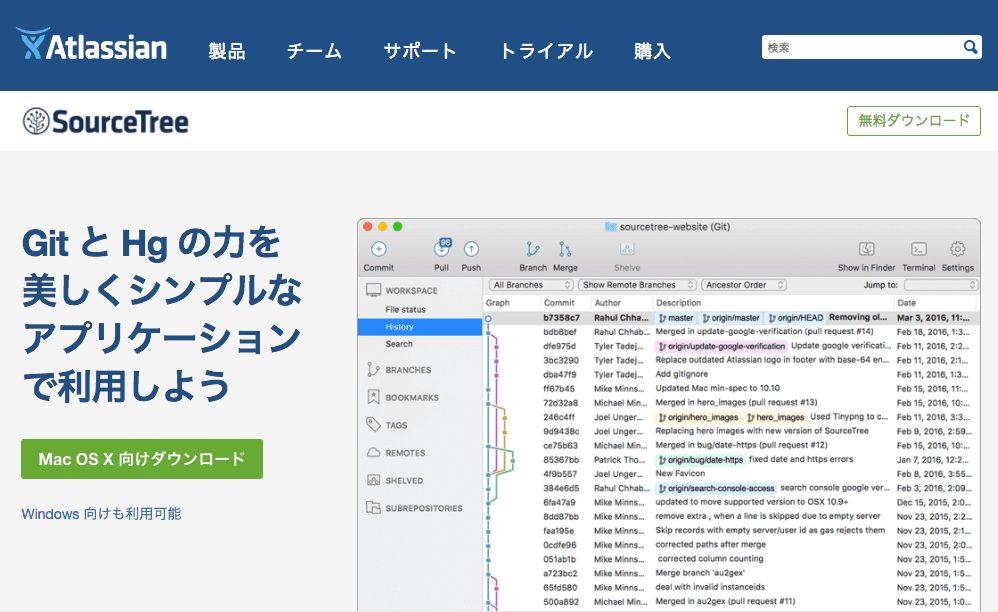 Git入門1 Sourcetreeを使ってローカルリポジトリにコミット 履歴操作 Arrown